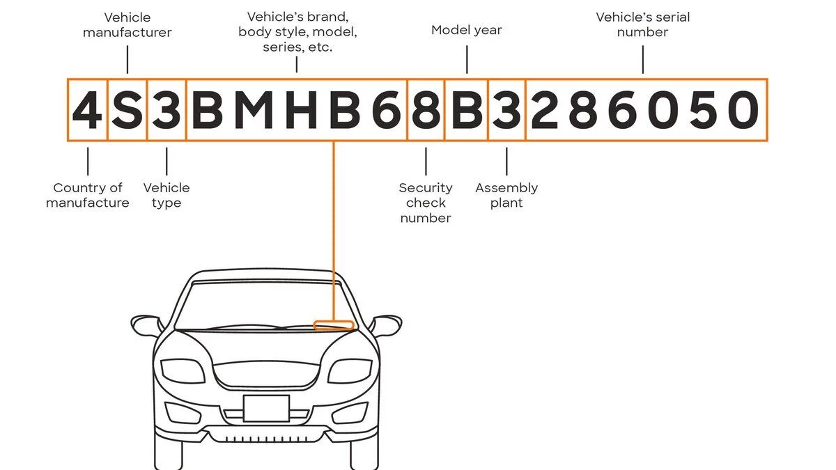 how to check car details online in uae